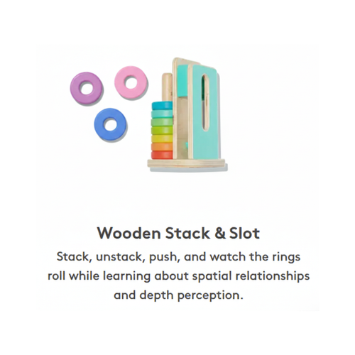 The Experimenter ( 5 games )